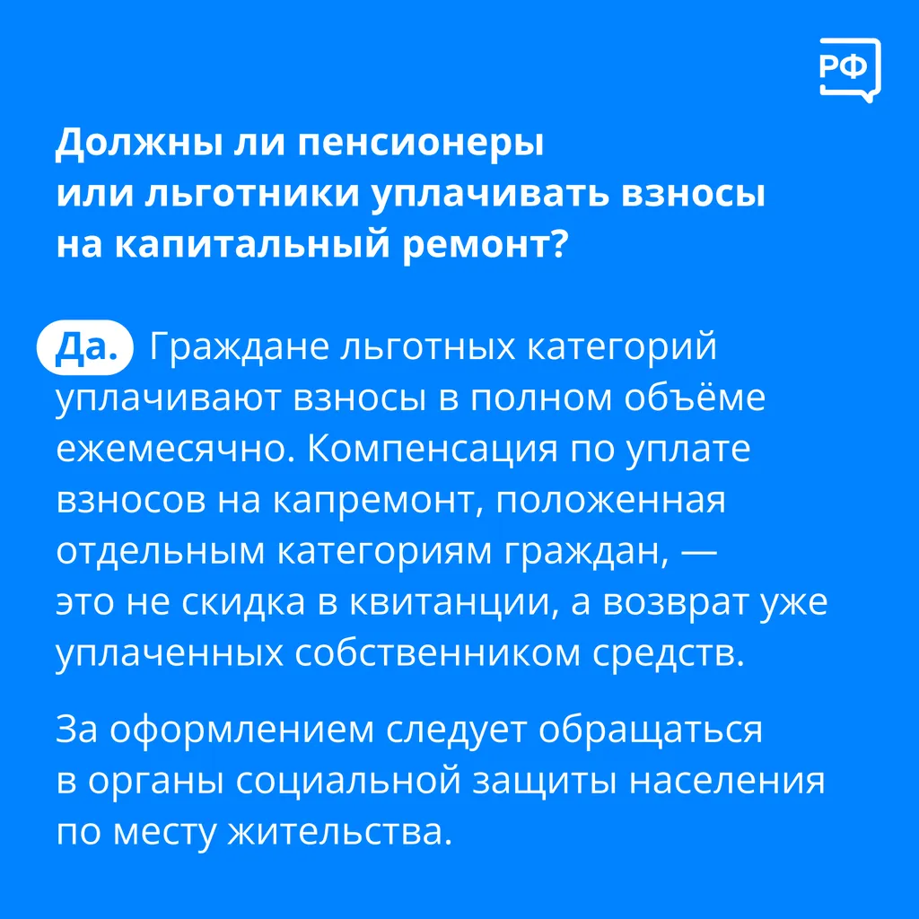 частые вопросы