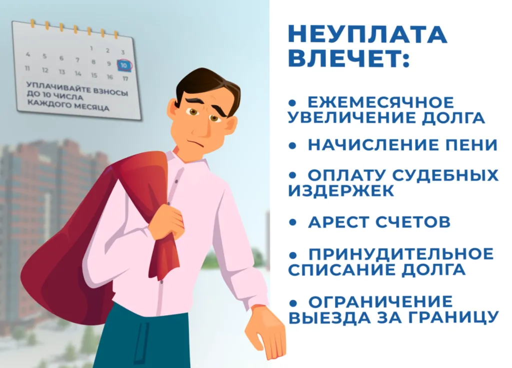 пени