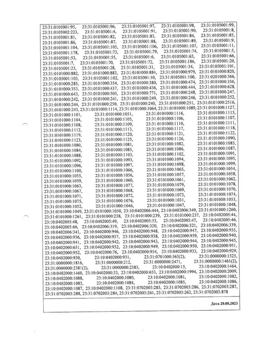 32715248
