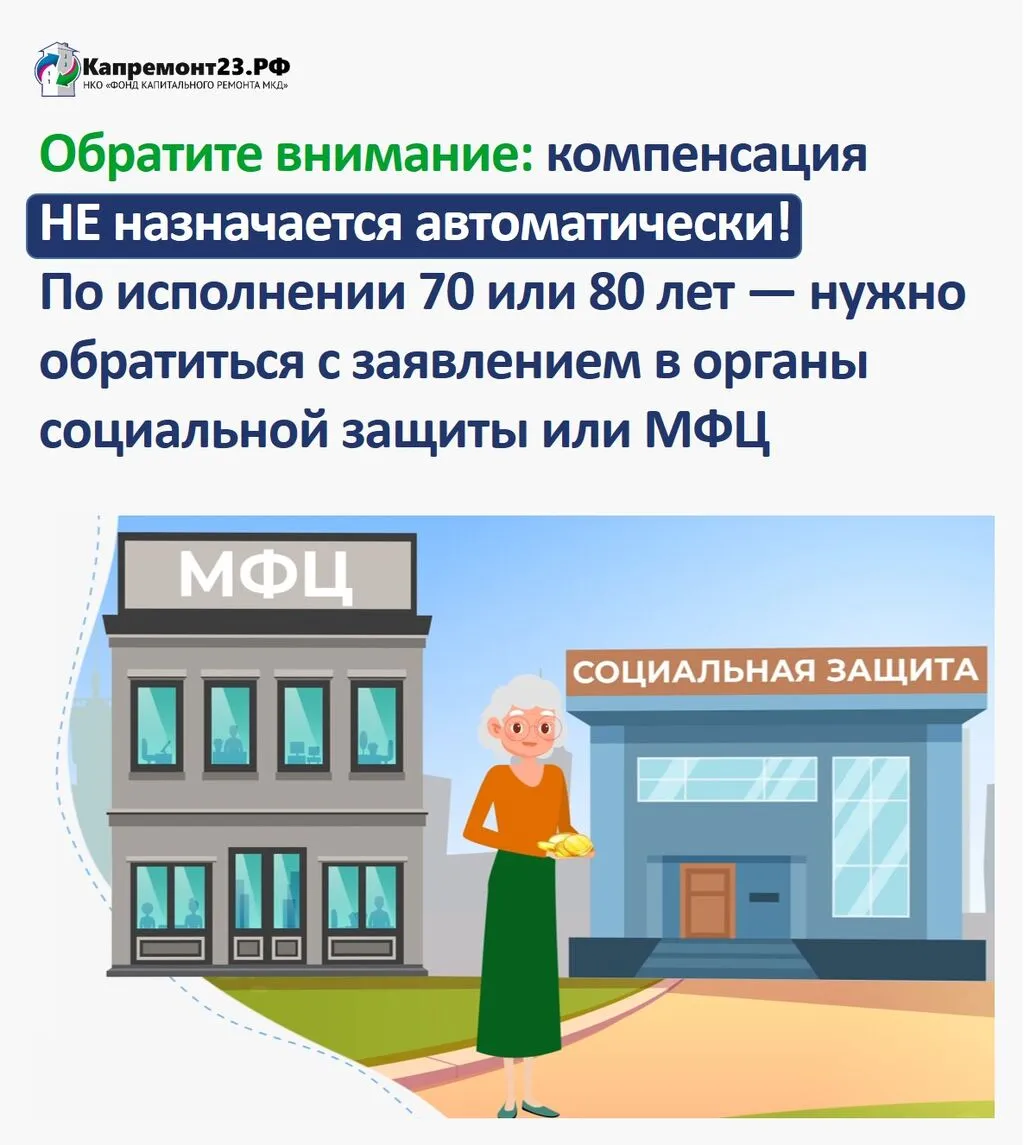 льготы