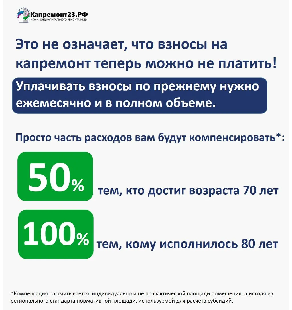 льготы
