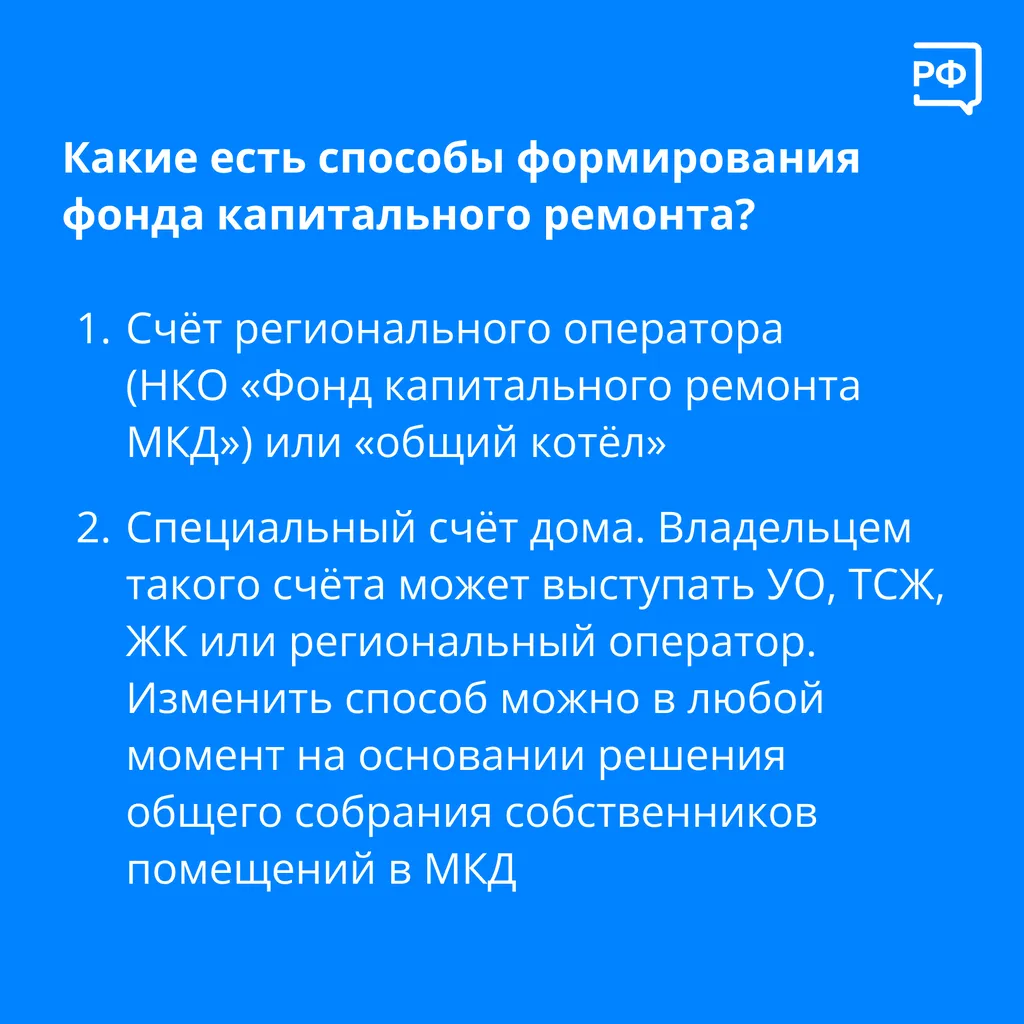 частые вопросы