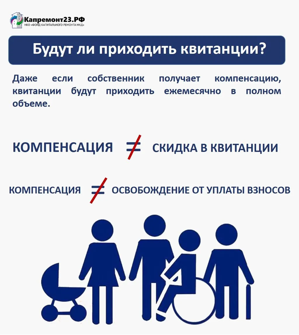 льготы