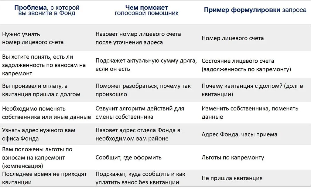 Рисунок2