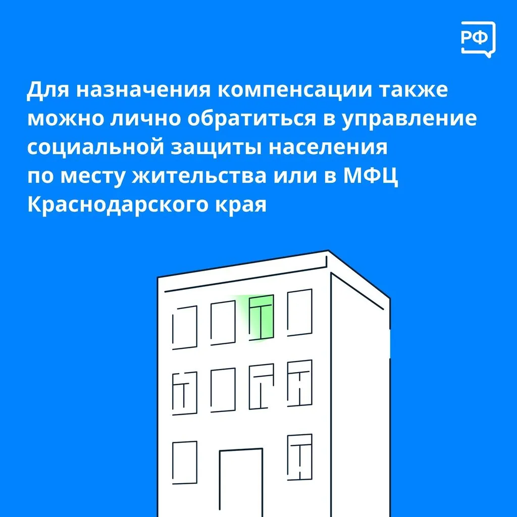 льготы пенсионерам